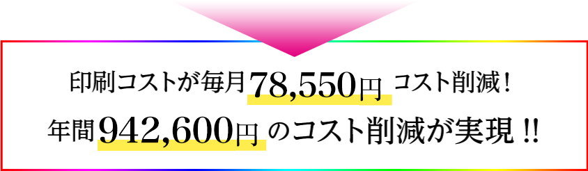 印刷コストが毎月72,500円コスト削減！年間870,000円のコスト削減が実現!!